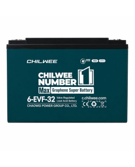 12V 32AH (5 tk - 60V)...